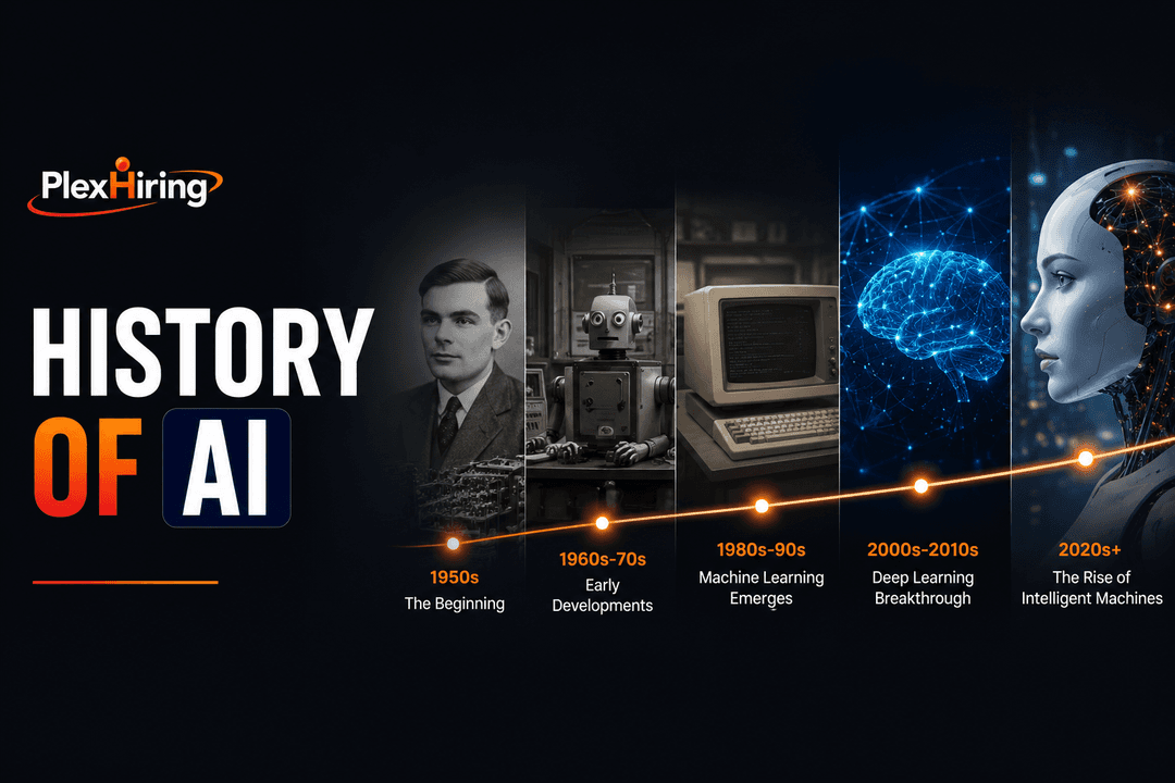 History of AI 